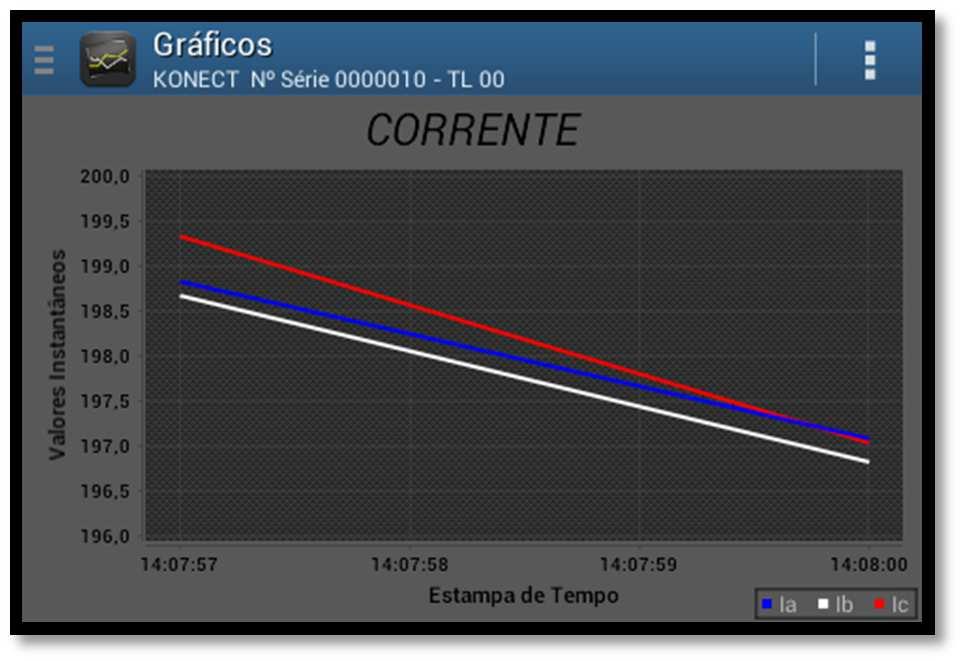 O software RedeMB em versão para saída RS-485 também pode ser utilizado com