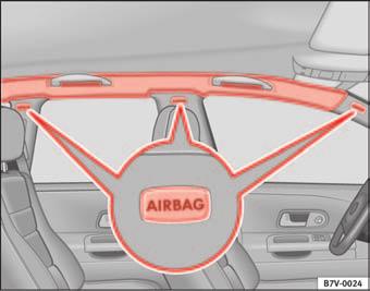 Sistema de airbags 43 Continuação Isto aplica-se particularmente a crianças transportadas no banco do passageiro quando o airbag é disparado num acidente, podendo provocar ferimentos muito graves e