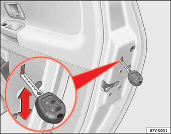 96 Abrir e fechar A porta do condutor aberta não pode ser trancada com o manípulo de abertura da porta. Evita-se assim que o condutor tranque o veículo com a chave no interior.