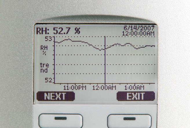 Transmissores de umidade e temperatura - Série HMT330 Visor gráfico com dados e tendências de medição para operação conveniente A série HMT330 tem como característica um visor numérico e gráfico