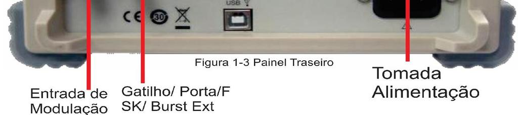 Onda Mod/ Função Controle de Saída Teclas Direcionais 20 MHz (excluir) ~ 25 MHz 50% Assimétrico (Ciclo de Trabalho de 50%) Ciclo