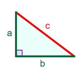 i) Um triângulo retângulo é um triângulo que possui um ângulo reto, isto é, de noventa graus. ii) Chamamos de catetos os dois lados adjacentes (vizinhos) ao ângulo de noventa graus (em verde).
