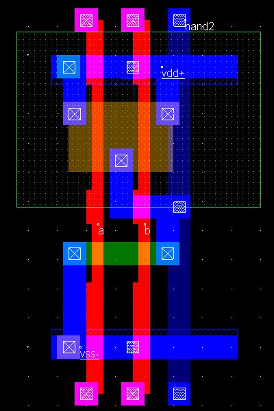 Circuitos digitais O transístor como