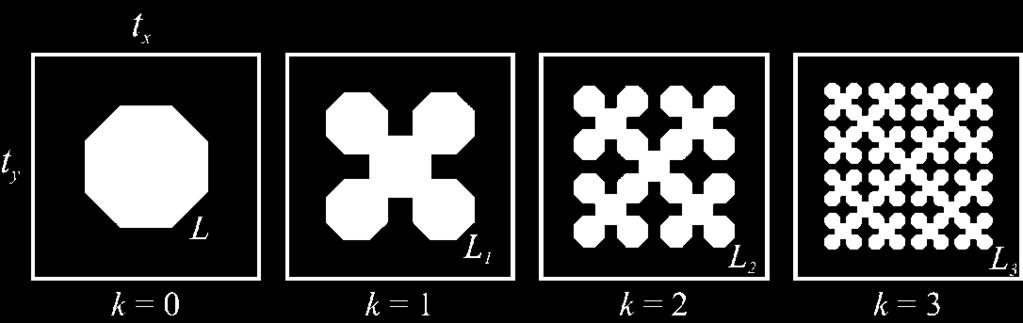 Figura 2.8. Elementos patch pré-fractais de Sierpinski. Figura 2.9. Fotografias dos protótipos de FSS construídos.