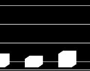 importações (em US$ bilhões) 26 24