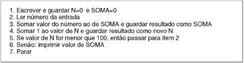 Algoritmo Sistemas Computacionais Passos lógicos finitos, ordenados com o propósito de solucionar um problema