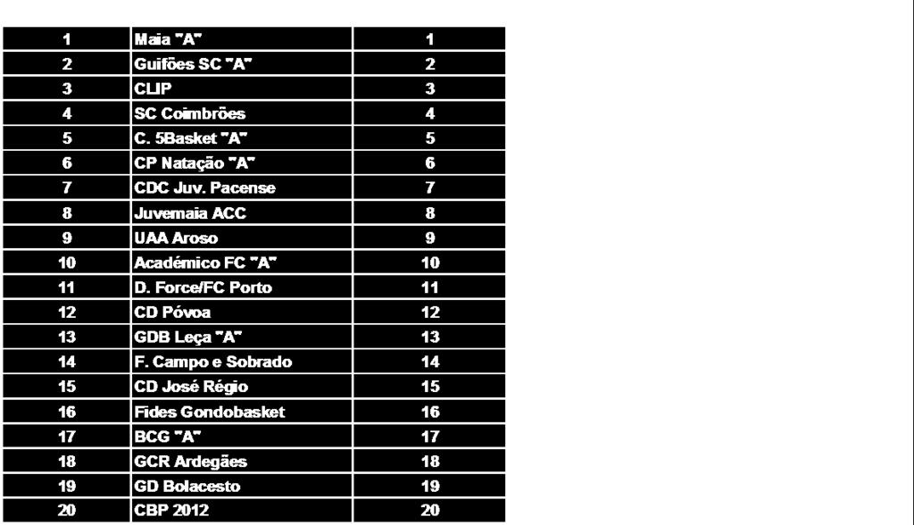 Final/2ª Fase, da época de 2016/2017.