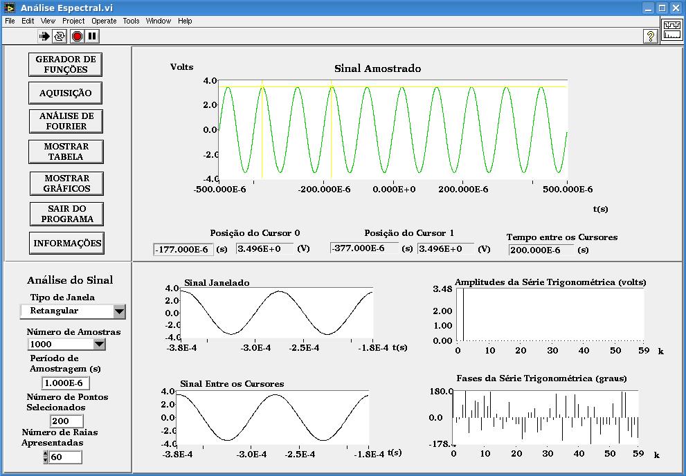 O Analisador de Espectros Virtual 1 efetua: O controle do gerador de funções real, por meio do comando GERADOR DE FUNÇÕES (via GPIB); A aquisição de amostras do sinal visualizado na tela do