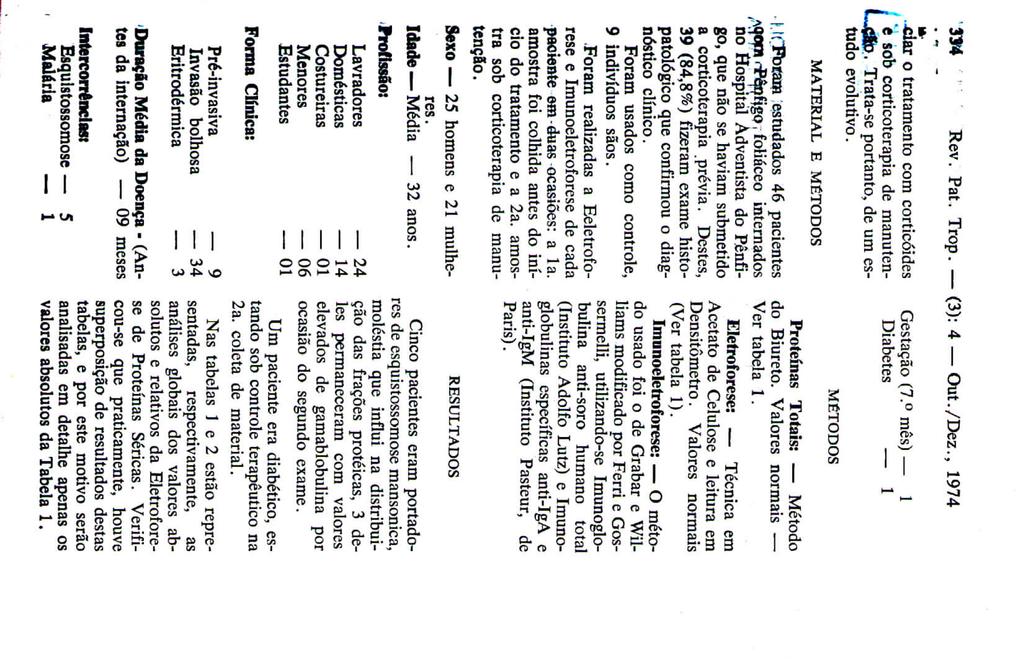 3*4 Rev. Pat. Trop. (3): 4 Out./Dez., 1974.ciar o tratamento com corticóides e sob corticoterapia de manuten- Trata-se portanto, de um estudo evolutivo.