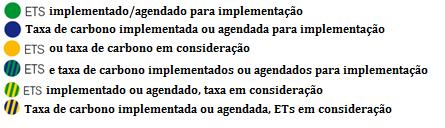 maiores economias