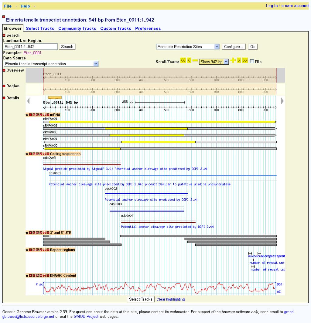 47 Figura 6 - Visualização da anotação do cdna Eten_0011, de Eimeria tenella, utilizando o GBrowse Fonte: Stein et al., 2002 gerado por Rangel (2011). 4.