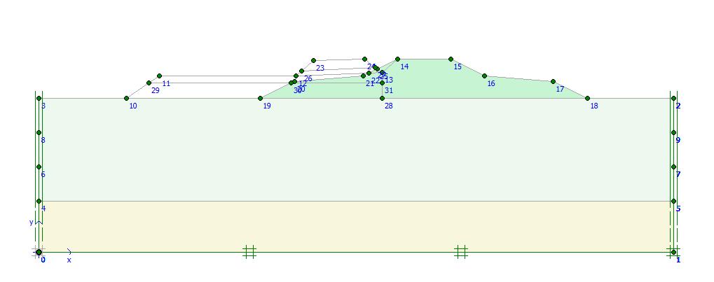 A fase inicial da construção foi composta do aterro antigo no perfil do terreno e através da qual foram geradas as tensões iniciais na análise (Figura 4.2).