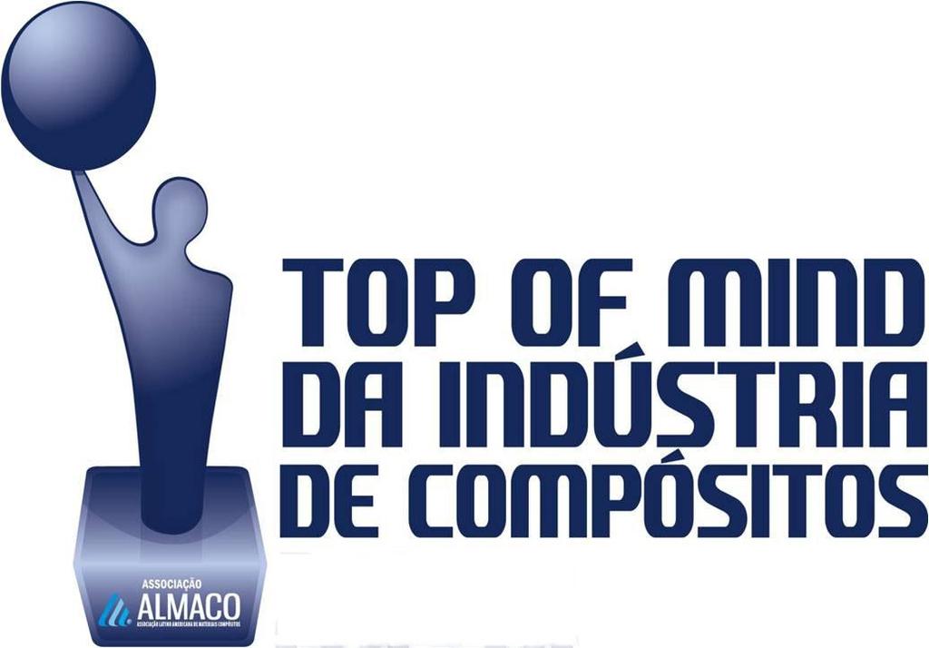 INDICAÇÃO PRÊMIO TOP OF MIND 2011 A 2013 Votação espontânea