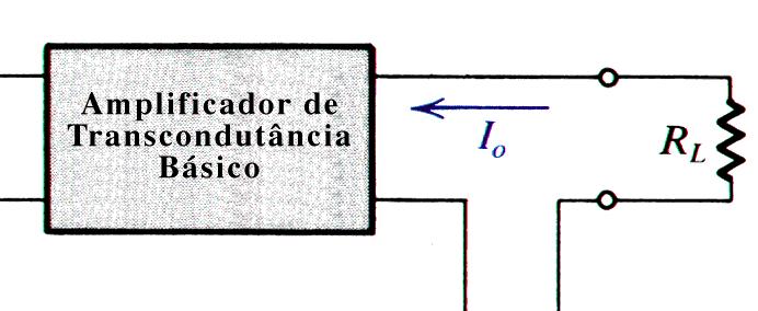 s Quatro Topologias da Realimentação Na entrada (injeção): série tensão paralelo