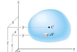 4.3 Cetro de assa Sabedo que: Com: ρ γ g γ ρg - desidade ou massa por uidade de volume - peso específico do corpo; - aceleração da gravidade. ρd ρd zρd ; ; z ρd ρd ρd ometo Estático de Área 17 4.