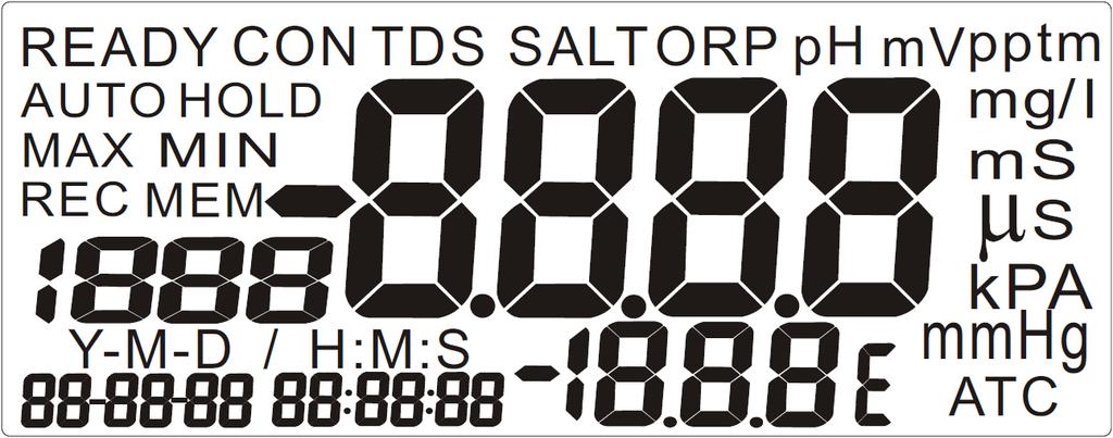 3 - APRESENTAÇÃO VISOR LCD READY - indicação de medição estável CON - indicação do modo condutividade TDS - indicação do modo total de sólidos dissolvidos SALT - indicação do modo salinidade ORP -
