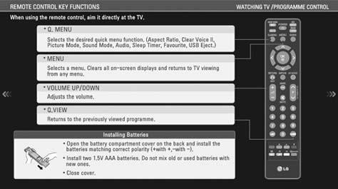 VR TV /CONTROLO D PROGRAMAS MANUAL SIMPLS Pode de forma fácil e eficaz aceder à informação do televisor visualizando um manual simples no televisor.