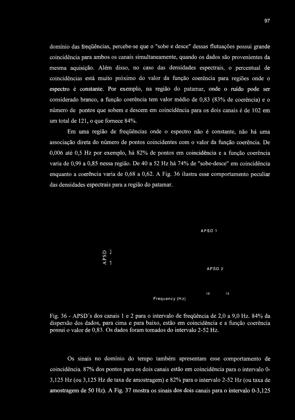 Por exemplo, na região do patamar, onde o ruído pode ser considerado branco, a função coerência tem valor médio de 0,83 (83% de coerência) e o número de pontos que sobem e descem em coincidência para