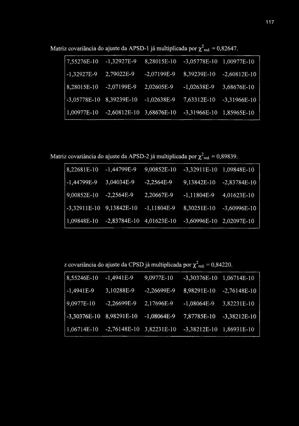 117 Matriz covariancia do ajuste da APSD-1 já multiplicada por %^red. = 0,82647.