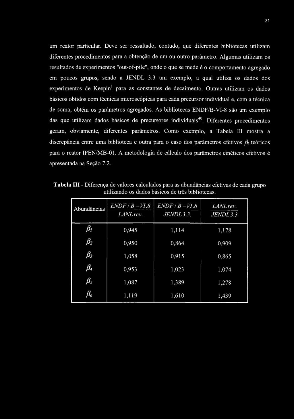 21 um reator particular. Deve ser ressaltado, contudo, que diferentes bibliotecas utilizam diferentes procedimentos para a obtenção de um ou outro parâmetro.