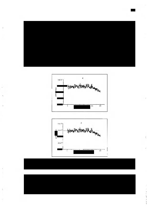 38 ganhos de 1, 3, 10, 30, 100, 300, Ik e 3k. Para o presente experimento foi utilizado ganho 30.