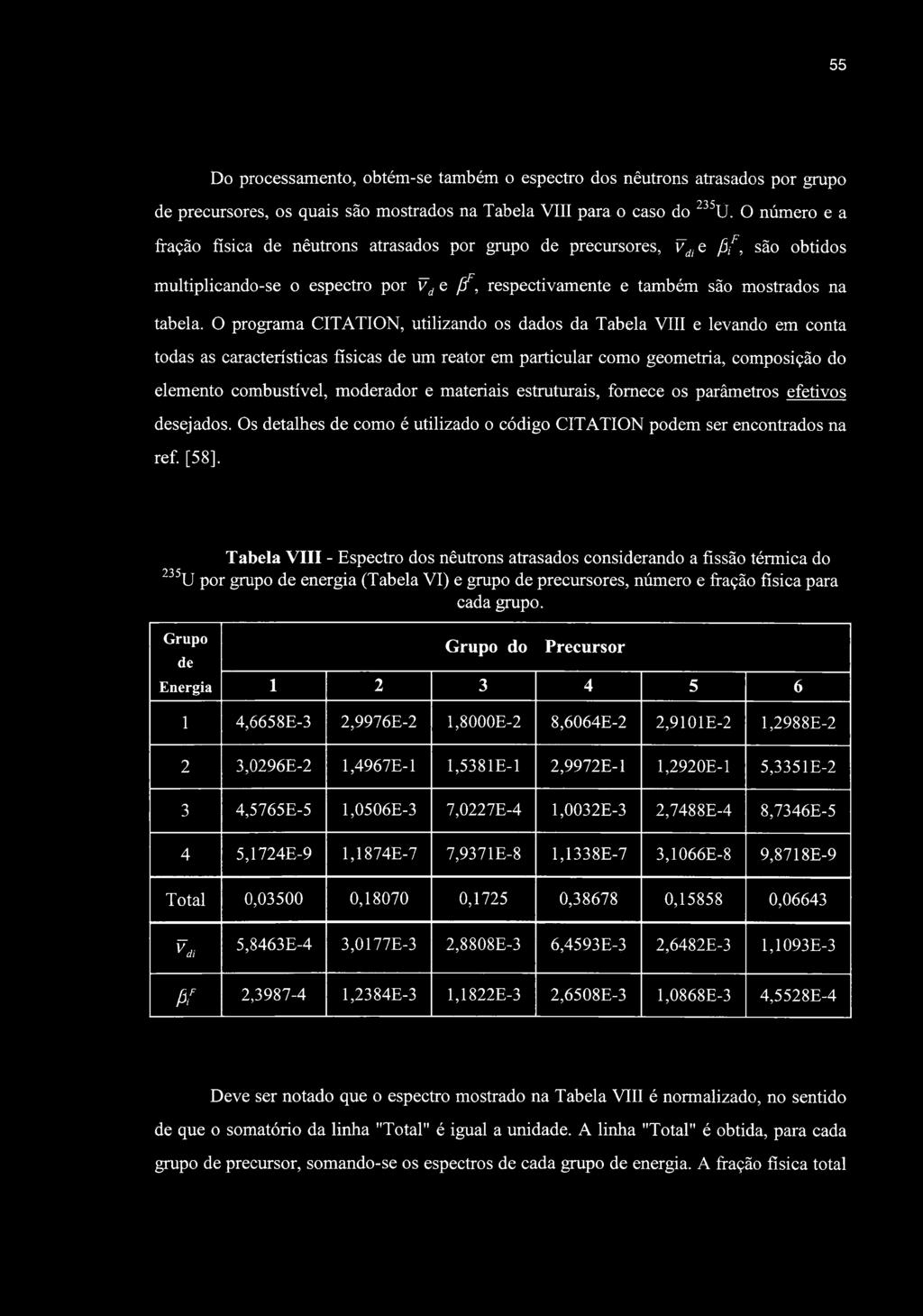 55 Do processamento, obtém-se também o espectro dos nêutrons atrasados por grupo de precursores, os quais são mostrados na Tabela VIII para o caso do ^'^^U.