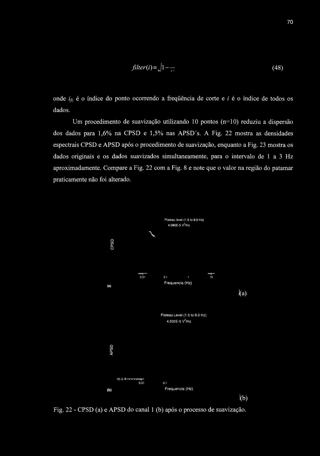 22 mostra as densidades espectrais CPSD e APSD após o procedimento de suavização, enquanto a Fig.