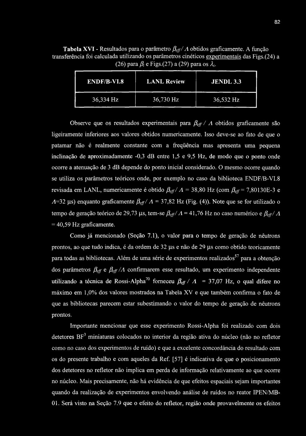 82 Tabela XVI - Resultados para o parâmetro Pejf/ A obtidos gráficamente. A função transferência foi calculada utilizando os parâmetros cinéticos experimentais das Figs.(24) a (26) para pi e Figs.