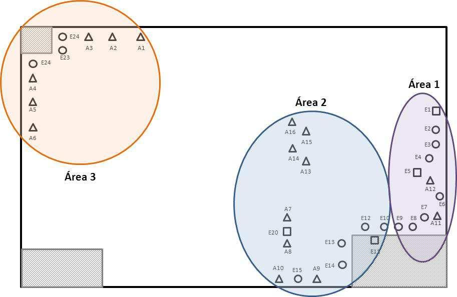 Figura 2. 4 - Desenho esquemático representativo do caso de estudo em Alcobaça (a); representação das áreas hipotéticas referentes a possíveis colónias diferentes de R. grassei (b).