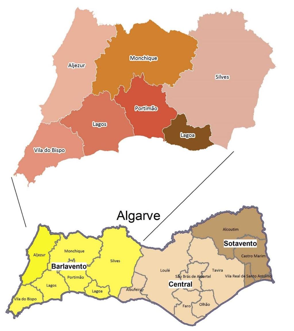Âmbito territorial O âmbito geográfico considerado para o desenvolvimento do PAMUS-BA engloba 7 dos 16 concelhos da Comunidade Intermunicipal do Algarve