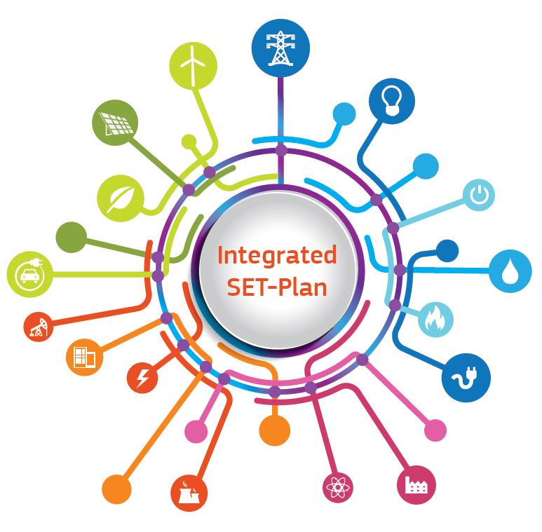 Towards an Integrated Strategic Energy Technology (SET) Plan: 6 Accelerating the European Energy