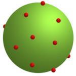 Relembrar Modelo atómico de Thomson (Pudim de passas) Em 1897, Thomson descobriu partículas negativas
