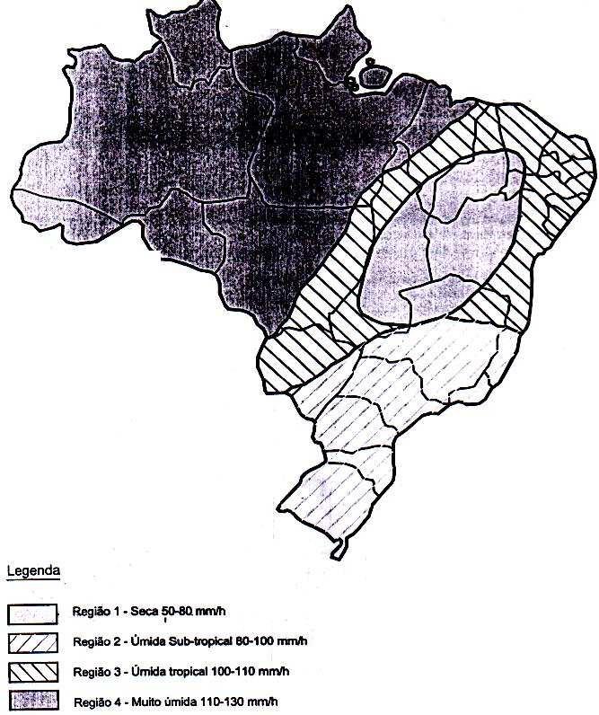 Voltando aos métodos para estimativa do efeito de chuva, temos como principais :