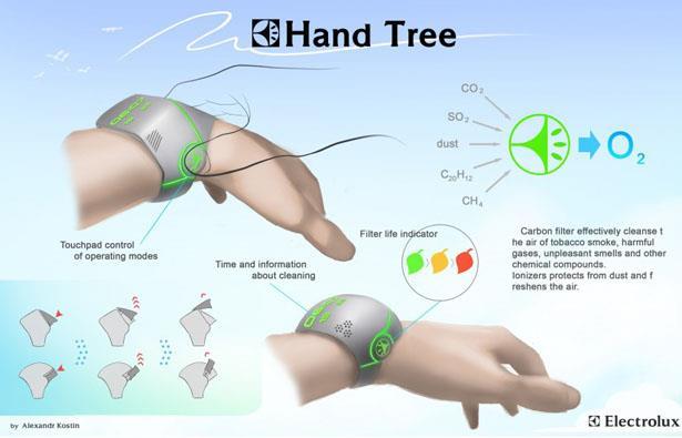 10 Wearables Hand Tree Surgiu no âmbito de contrariar a poluição gerada pelo crescimento das cidades Filtra o ar poluído e