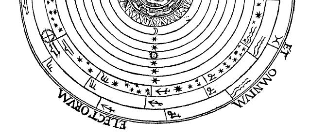 org/wiki/almagest Representação do Séc