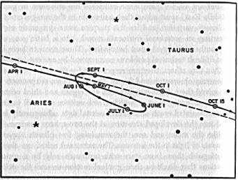 com/science/space/articles/53958.aspx http://www.astronomy.ohio-state.