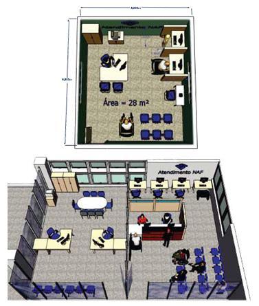 67 Na modalidade de Atendimento ao Cidadão, o NAF deverá ser estruturado com, no mínimo: (1) Sala para atendimento com acesso ao público; (2) Conjunto de mesa e cadeiras; (3) Armário com chave; (4)