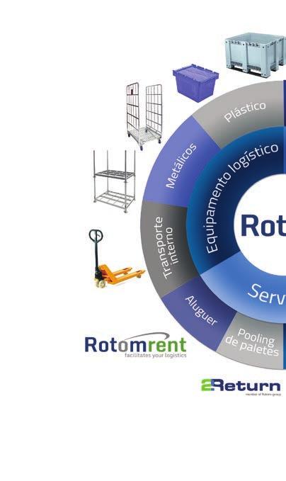 Equipamentos Logísticos necessários na cadeia de abas A Rotom Europa otimiza a sua logística propondo o melhor equipamento para o armazenamento e transporte.