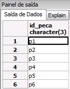 Recuperação Simples sem ocorrência de duplicatas.