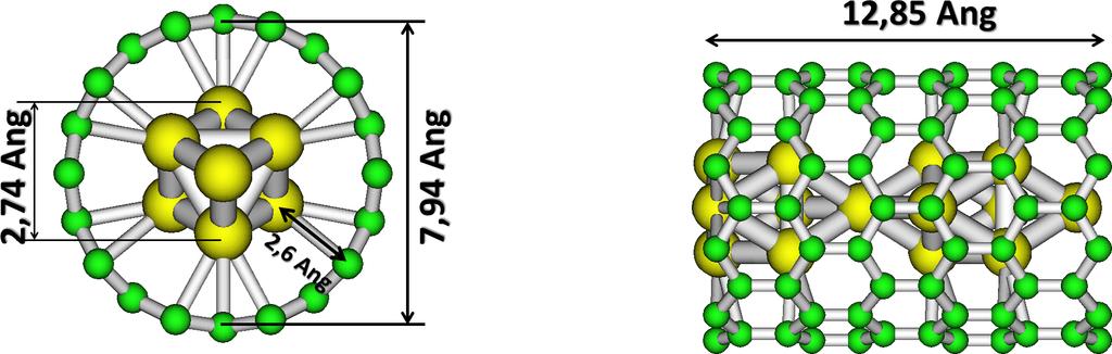 14 Com o aumento comprimento da célula unitária do nanofio de paládio em 1,8%, é possível representar os dois sistemas pela mesma célula unitária.
