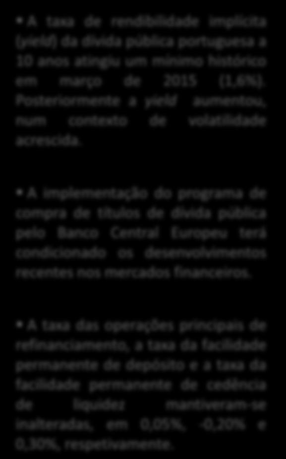 % % % Indicadores Macroeconómicos e Financeiros (IV/IV) Taxas de rendibilidade de dívida pública a 1 anos 14 12 1 8 4 2 14 12 1 8 4 2 A taxa de rendibilidade implícita (yield) da dívida pública