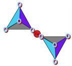 Sorossilicatos Estrutura cristalina variada de monoclínico, tetragonal e ortorrômbico.