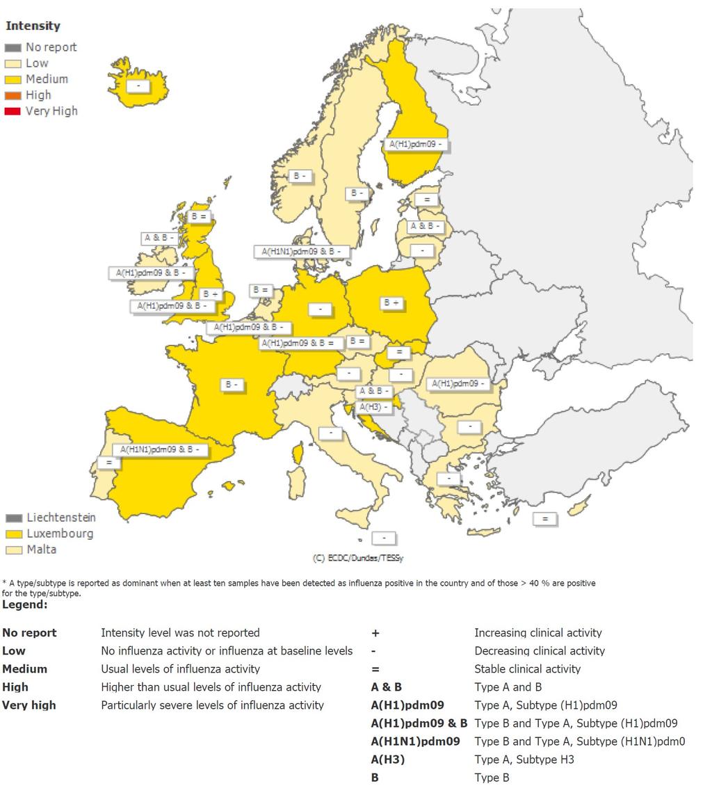 Instituto Nacional de Saúde Doutor Ricardo Jorge, I.P. Situação internacional: Europa Figura 14 Intensidade da atividade gripal na Europa, semana 13/216.