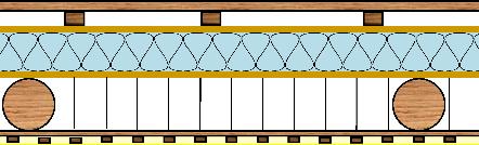 coeficiente de transmissão térmica de acordo com a seguinte legislação: (1) Número 3 do art. 28.