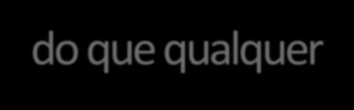 É colunista do Portal ig, onde hospeda a coluna "A Economia Sem Gravata", homônima do seu canal no YouTube. Escreve e fala sobre Economia, Negócios, Empreendedorismo e Educação Financeira.