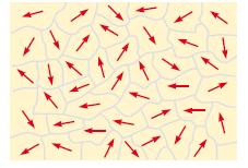 Ferromagnetismo Por que o momento magnético de uma amostra não atinge logo o seu valor de