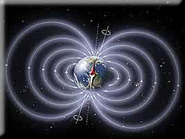 O magnetismo da Terra Em 1600, William Gilbert descobriu que a Terra era um ímã natural permanente com pólos magnéticos próximos aos pólos norte e sul geográficos: seu campo magnético pode ser