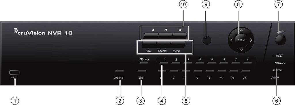 Figura 2: Controlos do painel frontal (modelo de 16 canais apresentado) 1 Porta USB 2.0. 2. Botão Archive: Premir uma vez para entrar no modo de arquivo rápido.