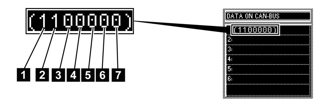 = desativada; 1 = ativada) 4 Sincronização de tapsmestre (0 = desativada; 1 = ativada) 7 O aparelho bloqueia o grupo porque existe uma falha na operação em paralelo (0 = não é bloqueado, 1 = é