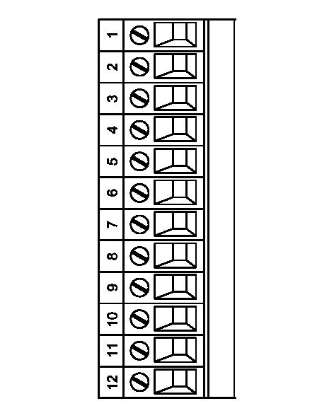 14 Dados técnicos Interface Pino Descrição Tabela 55: Terminal X1 da placa MI3-G 1 Transformador de tensão L1 2 Transformador de tensão L1 3 Retentor do transformador de corrente L1 4 Transformador